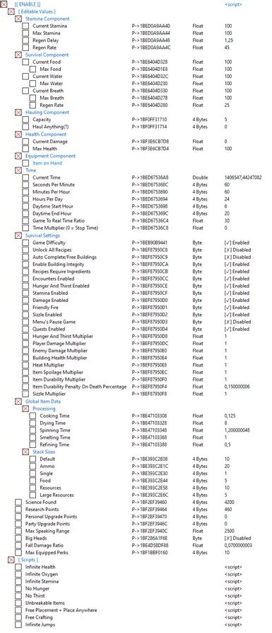 Grounded Cheat Engine Table .
